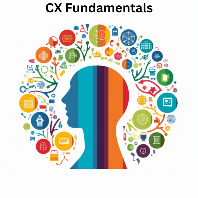 CX Fundamentals