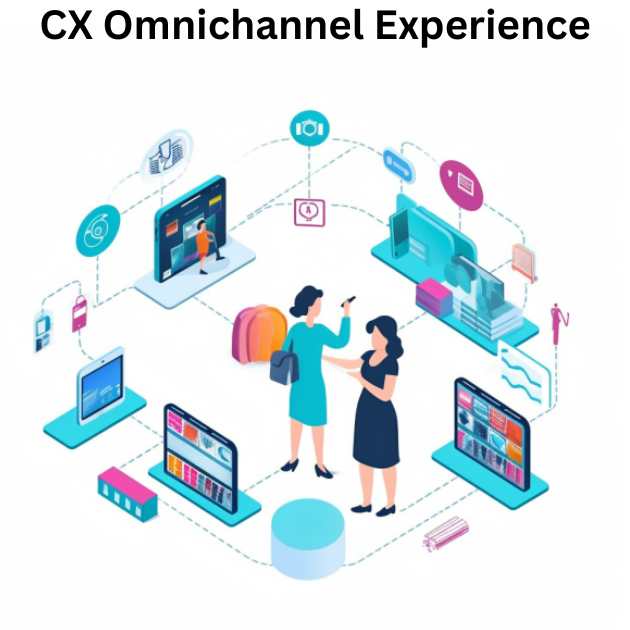 OmniChannel