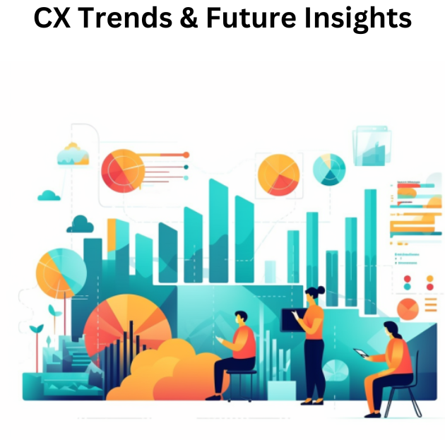 Trend and Insights